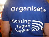 Stichting tegen kanker 2025